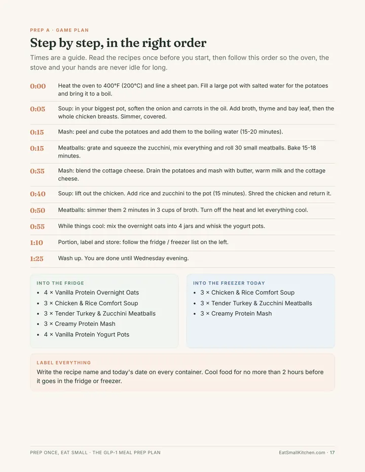 Timed prep game plan page from the book