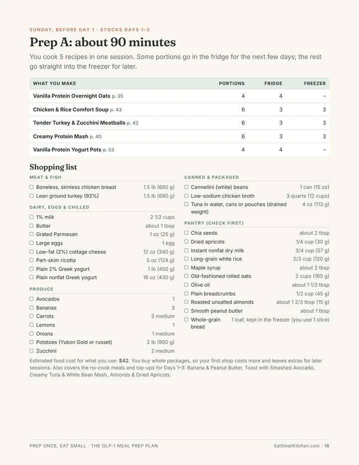 Shopping list page from the book